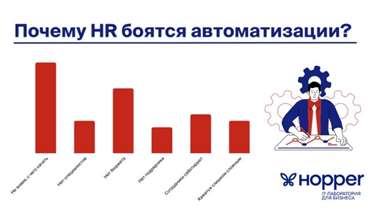 Почему HR-отделы компаний не внедряют автоматизацию HR-процессов: мнение экспертов Hopper IT￼